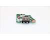 00JT982 Lenovo Subcard,USB