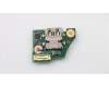 00JT982 Lenovo Subcard,USB