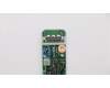 00NY310 Lenovo USB 3.0 Unterkarte