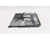 00NY331 Lenovo MECH_ASM Roll-cage,THM Pad