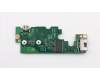 00NY627 Lenovo RJ45-Karte LNV