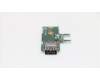 00NY630 Lenovo USB-Karte LNV