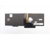 00PA305 Lenovo NB_KYB PYWL-KBD,IT,CHY,BL