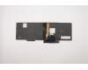 00PA397 Lenovo NB_KYB PYWL-KBD,CH,DFN,BL