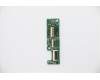 00UP118 Lenovo ALS Card