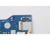 00UP284 Lenovo USB/Onelink board