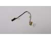 00UR855 Lenovo Displaykabel In-Cell Touchscreen SZ-2