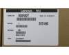 00UR927 Lenovo Abdeckplatte Blendenlinse In-Cell