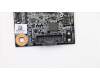 00XK060 Lenovo CARDPOP NXP LPC11U14 4P U3HD LEDB