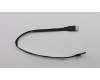 00XL176 Lenovo CABLE AIO Y910 GFX CARD cable DP
