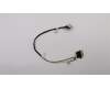 00XL341 Lenovo Kabel C A Mainboard-Displaykabel_Mikrofon (C4C5)