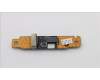 01AJ763 Lenovo CARDPOP Switch board with HDMI IN C51