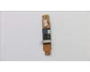 01AJ763 Lenovo CARDPOP Switch board with HDMI IN C51