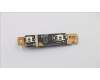 01AJ763 Lenovo CARDPOP Switch board with HDMI IN C51