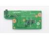 01AJ769 Lenovo CARDPOP Maldives_X1 IO Board