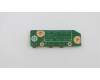 01AJ770 Lenovo CARDPOP Maldives_X1 SW Board