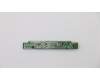 01AJ776 Lenovo CARDPOP SW Board W A900