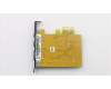 01AJ931 Lenovo CARDPOP USB3 0 card