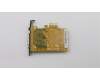 01AJ932 Lenovo CARDPOP 4 COM card