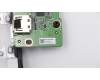 01AJ938 Lenovo CARDPOP DP to HDMI card