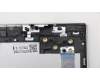 01AV616 Lenovo COVER LCD,SILVER,AL,Gasket