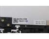01AV616 Lenovo COVER LCD,SILVER,AL,Gasket