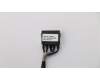 01AV628 Lenovo Strombuchse