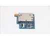 01AV633 Lenovo 4in1cardreader