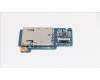 01AV633 Lenovo 4in1cardreader