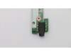 01AV906 Lenovo Audioboard
