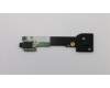01AV906 Lenovo Audioboard