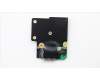 01AV907 Lenovo CARDPOP HDMI Platine