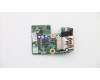 01AV908 Lenovo USBboard
