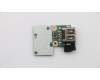 01AV908 Lenovo USBboard