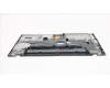 01AW302 Lenovo Rahmen ohne Tastatur mit Fingerabdruckleser-Dock