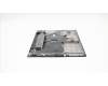 01AW303 Lenovo Tastatur ohne Fingerabdruckleser mit Dockinganschluss