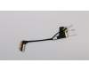 01AW979 Lenovo OLED Displaykabel