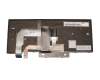 01AX581 Original Lenovo Tastatur schwarz mit Backlight und Mouse-Stick