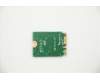 01AX721 Lenovo WIRELESS Wireless CMB IN 8265 MP Vpro
