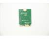 01AX721 Lenovo WIRELESS Wireless CMB IN 8265 MP Vpro