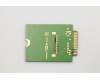01AX743 Lenovo WIRELESS Wireless,CMB,FBC,XMM7161