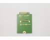 01AX743 Lenovo WIRELESS Wireless,CMB,FBC,XMM7161