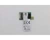 01AX745 Lenovo WIRELESS Wireless NFC FXN NPC300
