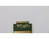 01AX748 Lenovo WIRELESS Wireless,CMB,SIE,EM7455 RV2