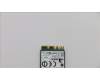 01AX758 Lenovo WIRELESS Wireless,CMB,CBT,8822BE FCC