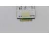 01AX791 Lenovo WIRELESS Wireless CMB FBC L850-GL CN