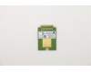 01AX796 Lenovo WIRELESS Wireless,CMB,FBC,L860-GL