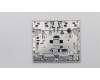 01AY004 Lenovo MECH_ASM CS15S_3+2BCP MYLAR SILVER SUN