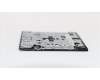01AY040 Lenovo MECH_ASM CS15W_3+2BCP,MYLAR,PBLACK,CHY