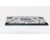 01AY040 Lenovo MECH_ASM CS15W_3+2BCP,MYLAR,PBLACK,CHY